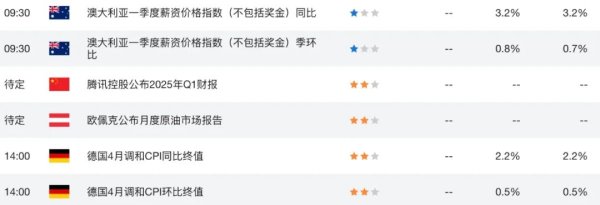 金股配资网中心官网 日本央行放狠话，加息大门未关！日元能否绝地反击？美日USDJPY走势